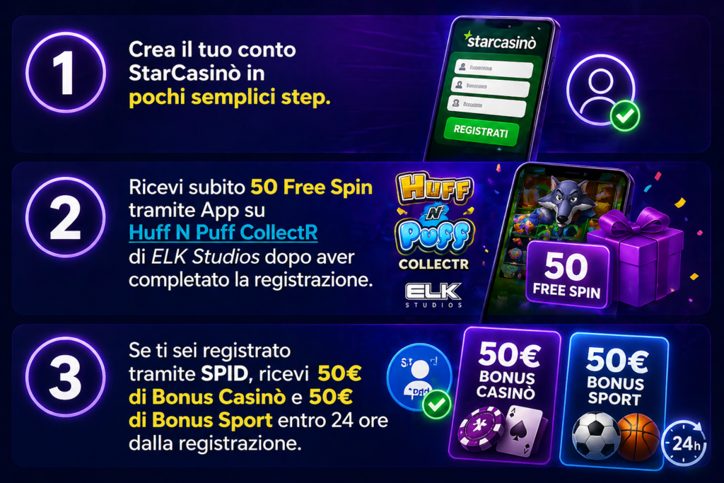 StarCasino Recensione